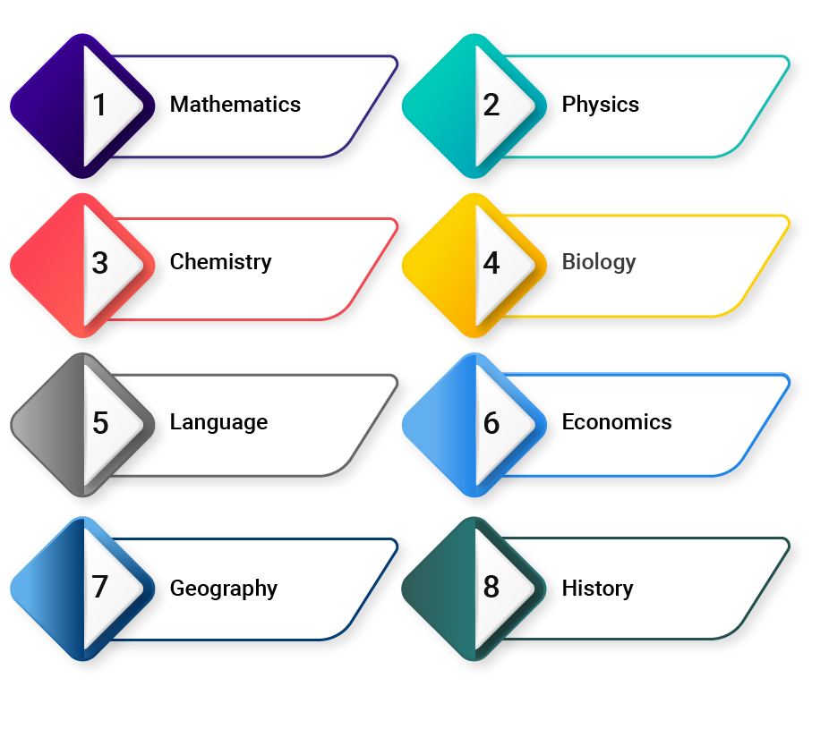 Get the best igcse tuition classes online in india