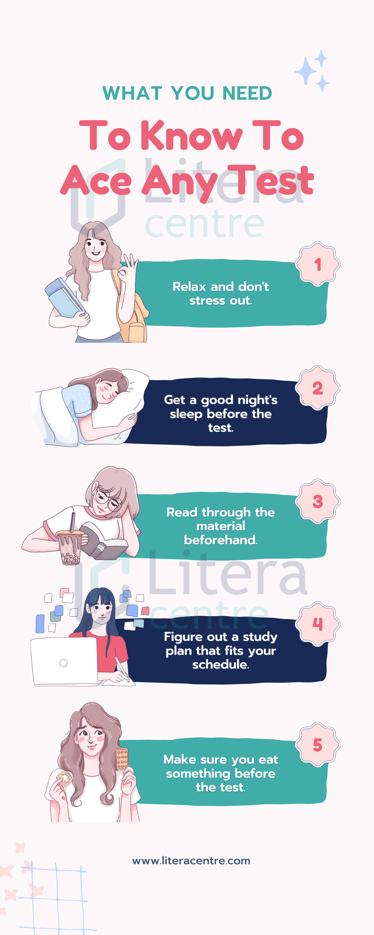 Ace any exam with literacentre Ace any exam with literacentre