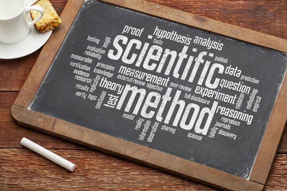 Grasp the Scientific Method