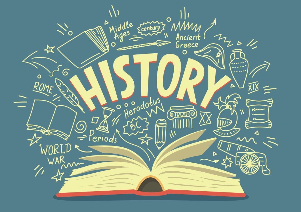 IB History HL